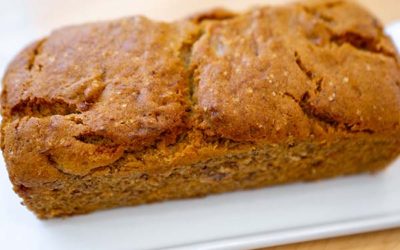 Gluten-Free Baked Goods for Cafés and Coffee Shops: A Wholesale Guide